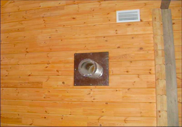 вентиляция в ванной деревянного дома фото
